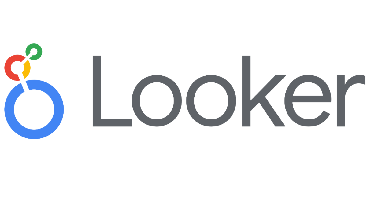Looker