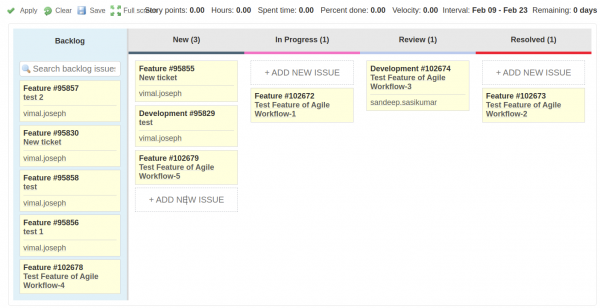agile board 3