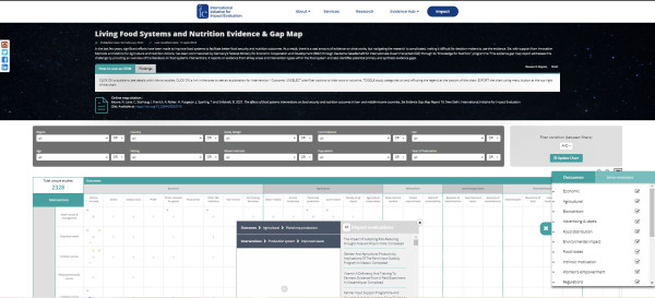 Sample EGM