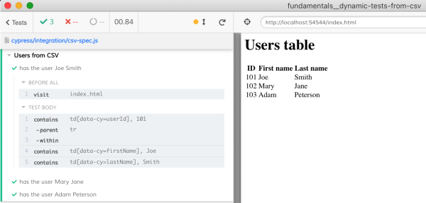 Cypress CSV Test