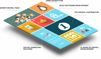 Tech graphic
