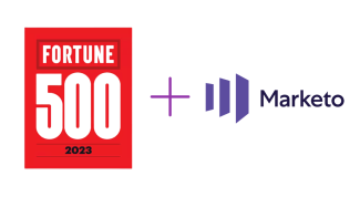 List of Fortune 500 Companies Using Marketo