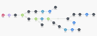 Instantly - Pipedrive - Mattermost