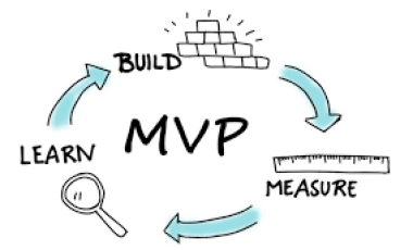 Minimum Viable Product